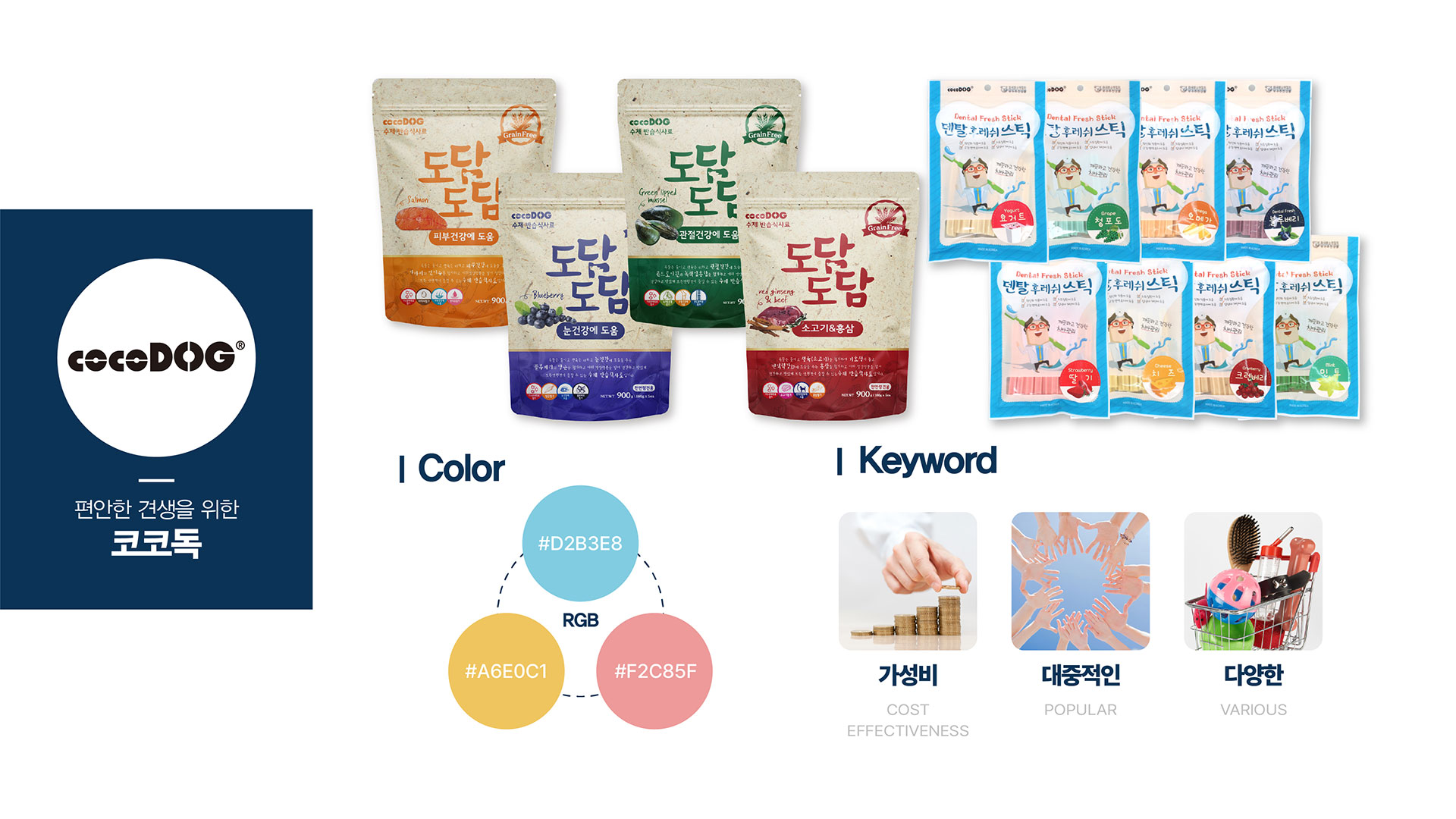 코코독 cocodog 상세